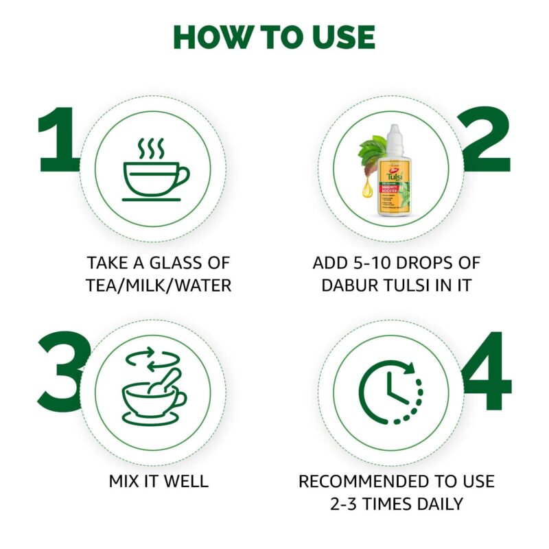 Dabur Tulsi Drops : 30ml (20ml + 10ml Free) | Contains Extracts of 5 Rare Tulsi | Boosts Immunity | Cough And Cold Relief | 100% Ayurvedic | Builds Respiratory Health - Image 3