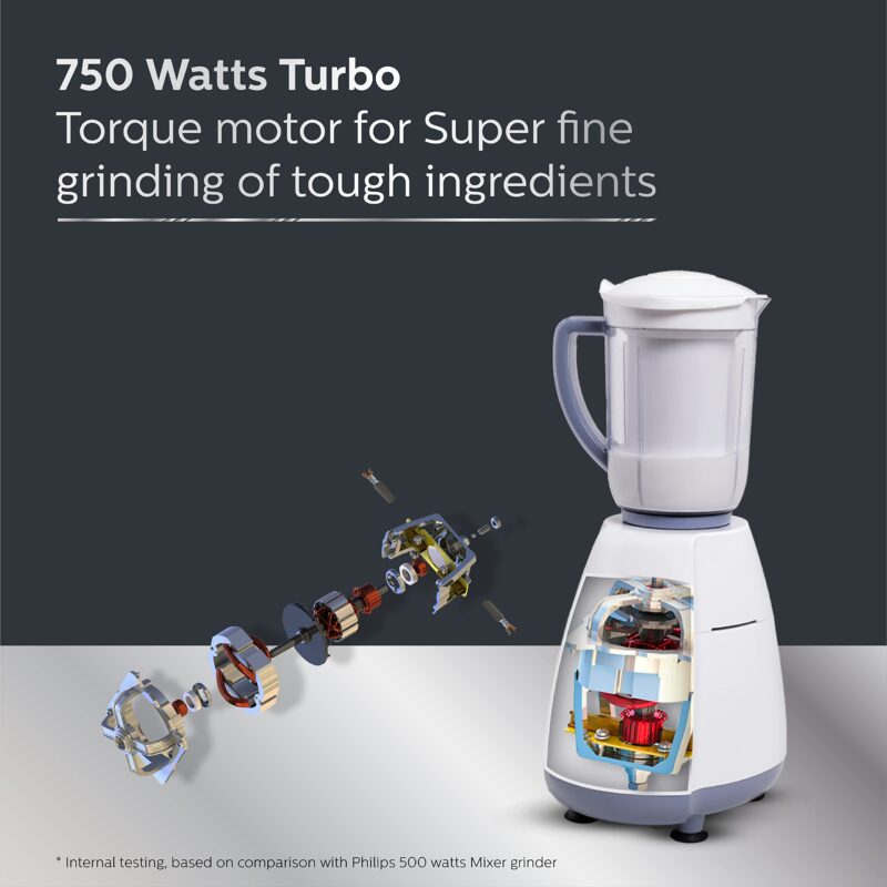 Philips Viva Collection HL7701/00 Mixer Grinder, 750 Watts, 4 Jars (Elegant Lavender and White) - Image 6