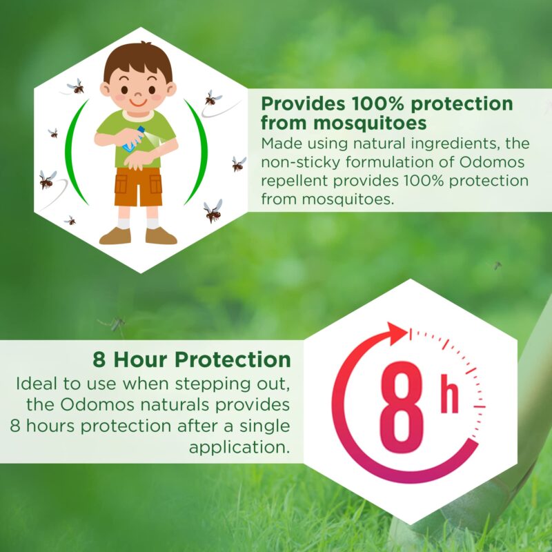 10x Odomos Naturals Non-Sticky Mosquito Repellent Cream - 100g each - Pack of 10 - Image 3