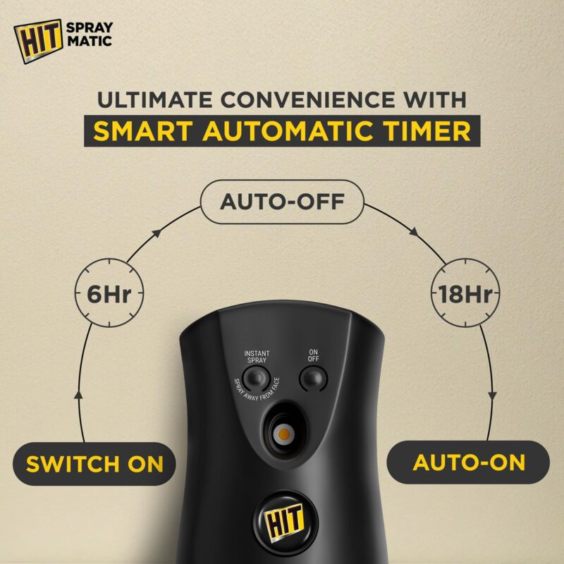HIT Spray Matic Mosquito Repellent Dispenser Machine + 1 Refill | Automatic Spraying Every 2 hours for Total 6 hours | 12hrs Mosquito Protection | Refill Lasts Up to 2 Months - Image 6
