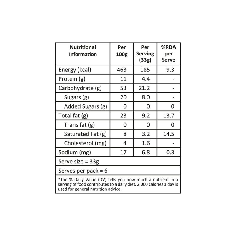 Lal Sweets Sugarless Nuttybites 400gm - Image 2