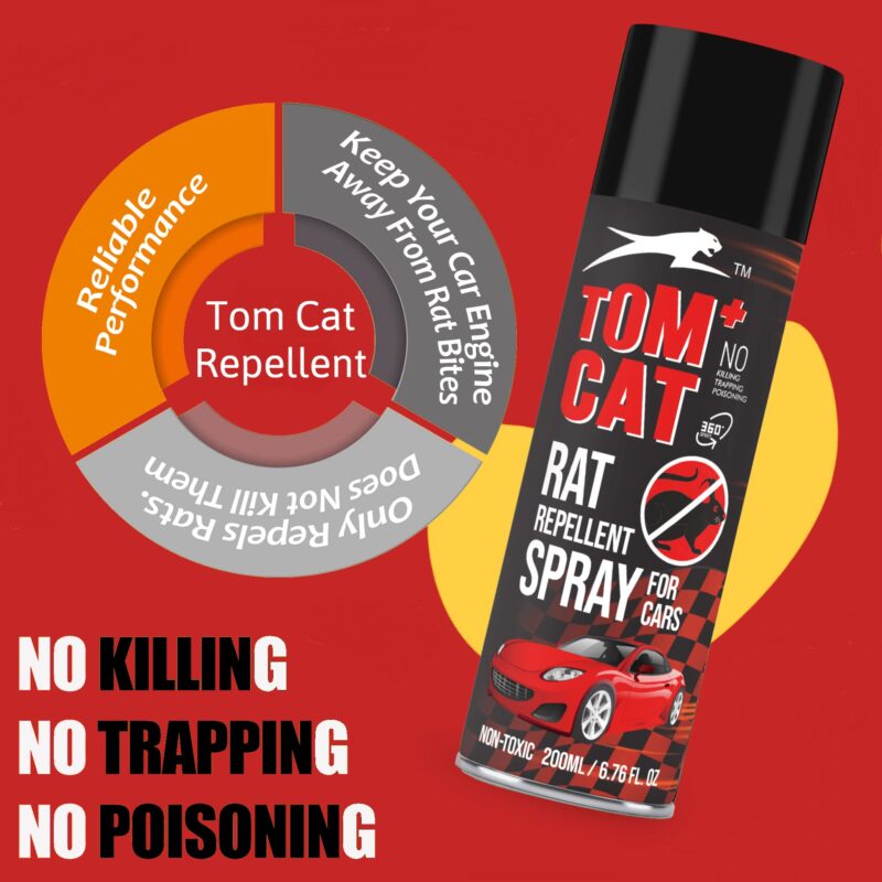 Shadow Securitronics Tom CAT No Entry Rat Repellent Spray for Cars Highly Effective with and Lasts 1 Year Leak Free Easy to Spray Nozzle 1st time in India (1) - Image 8