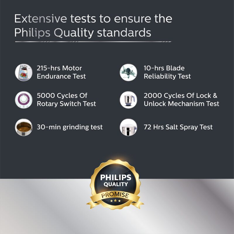 Philips Viva Collection HL7701/00 Mixer Grinder, 750 Watts, 4 Jars (Elegant Lavender and White) - Image 2