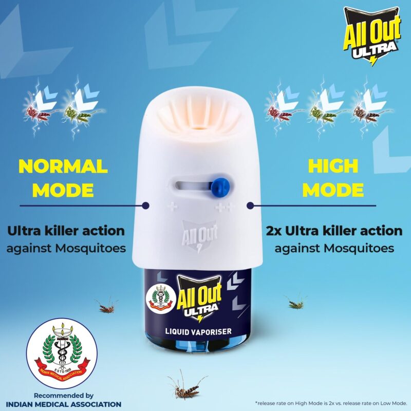 All Out Ultra Liquid Vaporizer, 6 Refills (45ml each) | Kills Dengue, Malaria & Chikungunya Spreading Mosquitoes| India's Only Mosquito Killer Brand Recommended by Indian Medical Association - Image 4