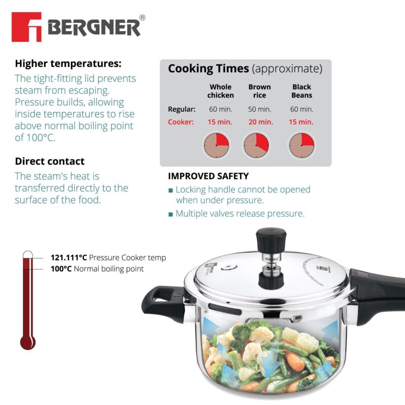 Bergner BE Bergner Essentials Tripro Triply Stainless Steel 3 Liters Outer Lid Pressure Cooker, Faster and Even Heating, Healthy Cooking, Easy to Clean, Full Induction Bottom and Gas Stove Ready - Image 2