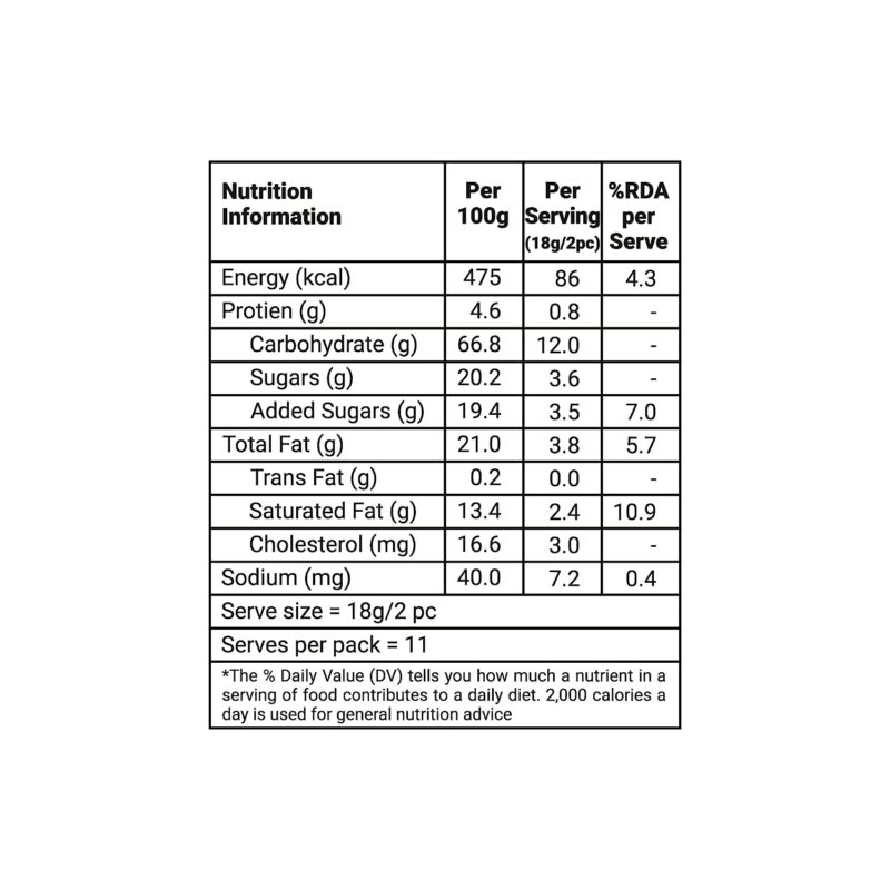 Lal Sweets Kaju-Pista Cookies - 400gm - Image 3