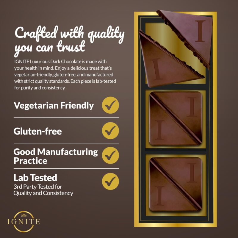 MBDH Wellness Ignite Chocolate Bars (1 Box) | Luxurious Dark Chocolate For Uplifting Mood & Vitality | Ideal For Men & Women,Vegetarian & Gluten-Free Delight, 60 Gram - Image 5