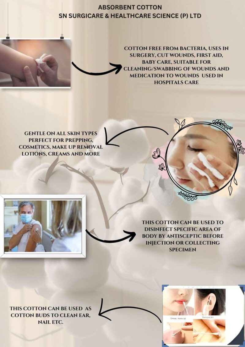 Absorbent Cotton Roll (400 Gram Nett Quality Medical Use (Pack Of 4) - Image 4