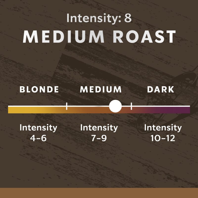 Starbucks By Nespresso, House Blend (50-Count Single Serve Capsules, Compatible With Nespresso Original Line System), Box - 0.126 Pounds - Image 5