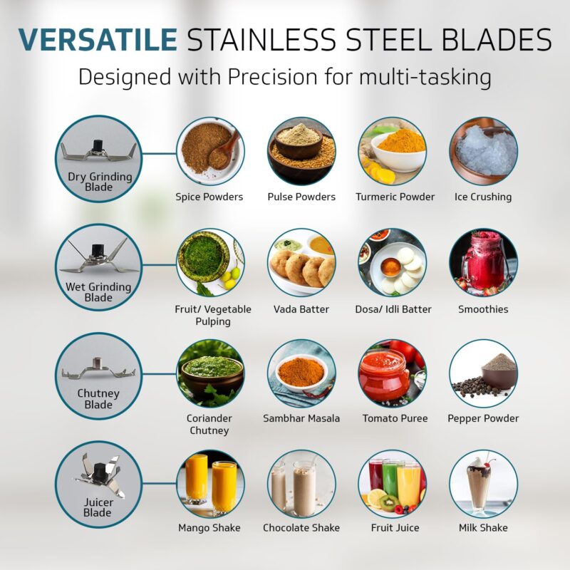 V-Guard AG 754 750 Watt Juicer Mixer Grinder, 3 Year Motor Warranty By V-Guard,4 Jars(Chutney, Dry, Wet & Juicer), Sturdy Juicer Jar with QuadraFlow Design, PrecisionBlend SS Blades, Blue-Black - Image 7