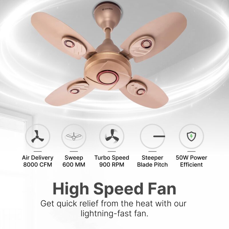 Candes Nexo 600 mm /24 inch High Speed Ceiling Fan | BEE Star Rated, High Air Delivery & Energy Saving | Small Fan for Kitchen, Balcony & Small Room | 1+1 Year Warranty | Golden - Image 6
