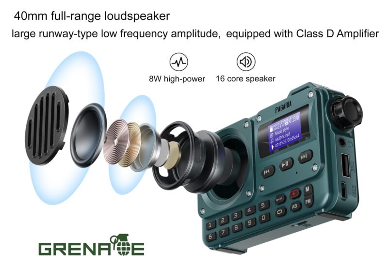 Pagaria Grenade 5 Watts Pocket FM Radio with Bluetooth, Tf Card/USB Speaker – LCD Display with Song Name, Folder Selection, Type C Charging, Voice Recording & More - Image 7