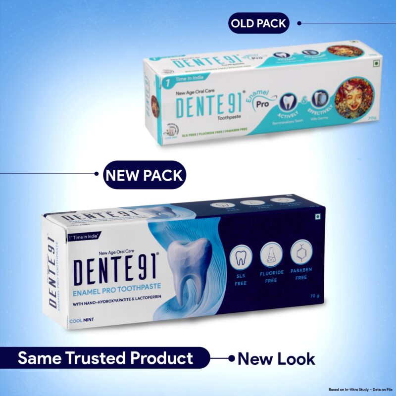 Dente91 Enamel Pro Toothpaste| Sensitivity Relief | Repairs Cavities | Fights Gum Disease | Reduces Bad Breath | Strengthens Enamel | SLS Free | Fluoride Free | Paraben Free | Pack of 1, 1 X 70g - Image 7