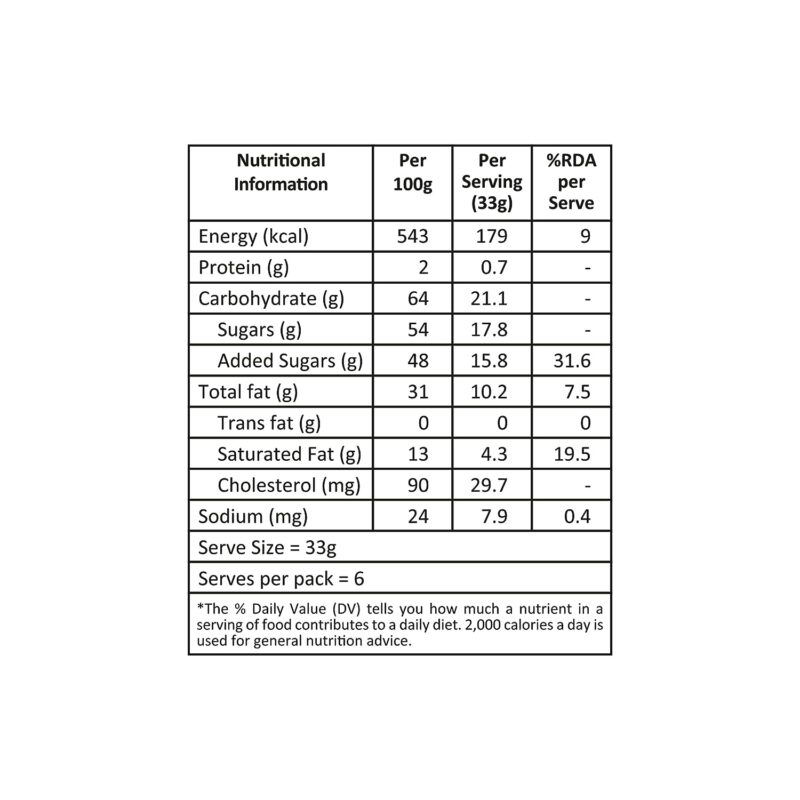 Lal Sweets Badam Laddoo - 400gm - Image 4