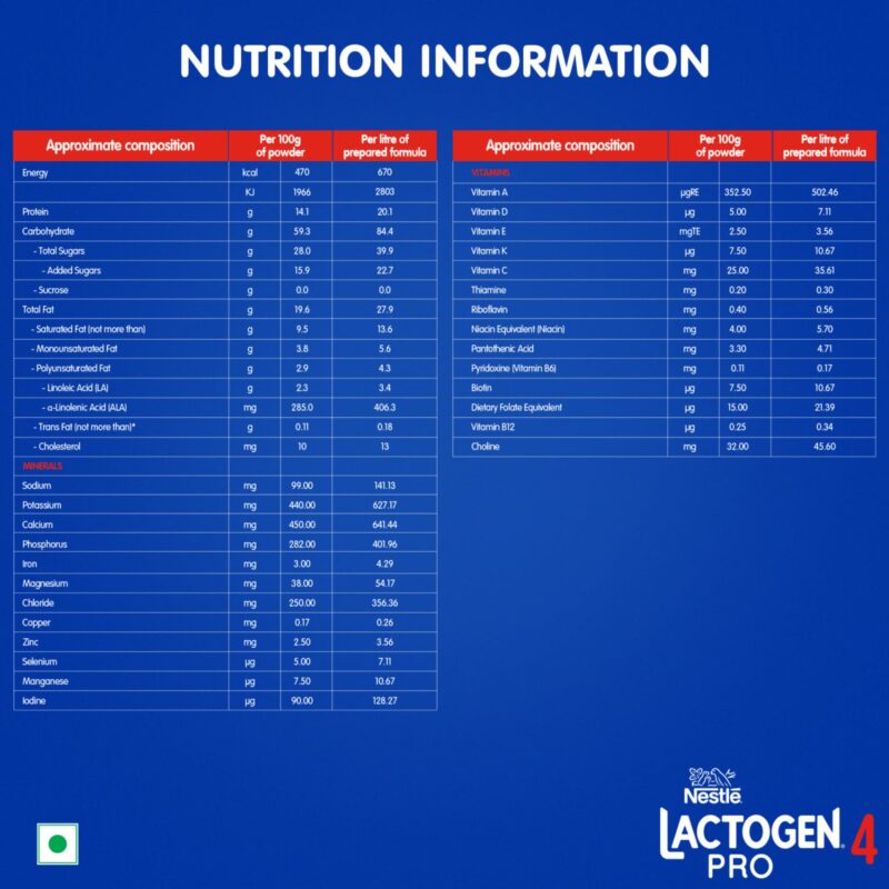Lactogen Nestle Pro 4, Follow-Up Formula With Iron, Whey Protein And Vitamins Powder, Infant, After 18 Months Up To 24 Months, Bag-In-Box Pack, 400G - Image 5