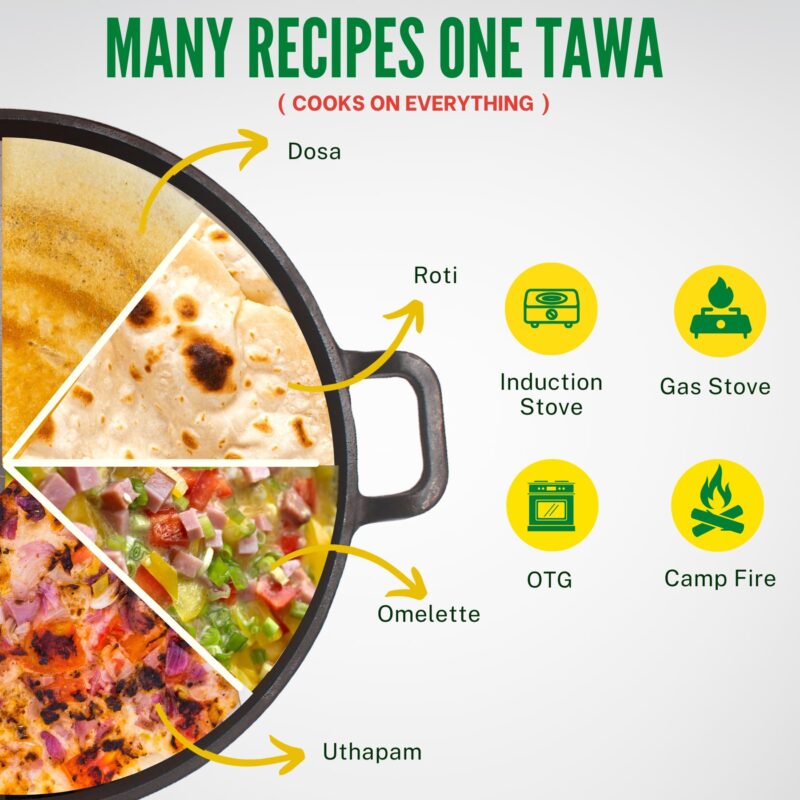 GREAT INDIAN KITCHEN Pre-Seasoned Cast Iron Tawa for Dosa/Roti | 29 Cm | Smooth Finish Dosa Tawa Cast Iron | Induction Compatible | No Chemical Coating | Cast Iron Tawa for Roti - Black - Image 3