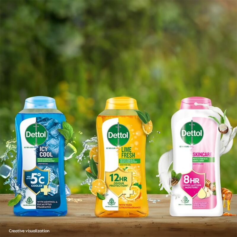 Dettol Body Wash and Shower Gel for Women and Men, Nourish (Pack of 3 - 250ml each) | Soap -Free Bodywash | 8h Moisturization - Image 3