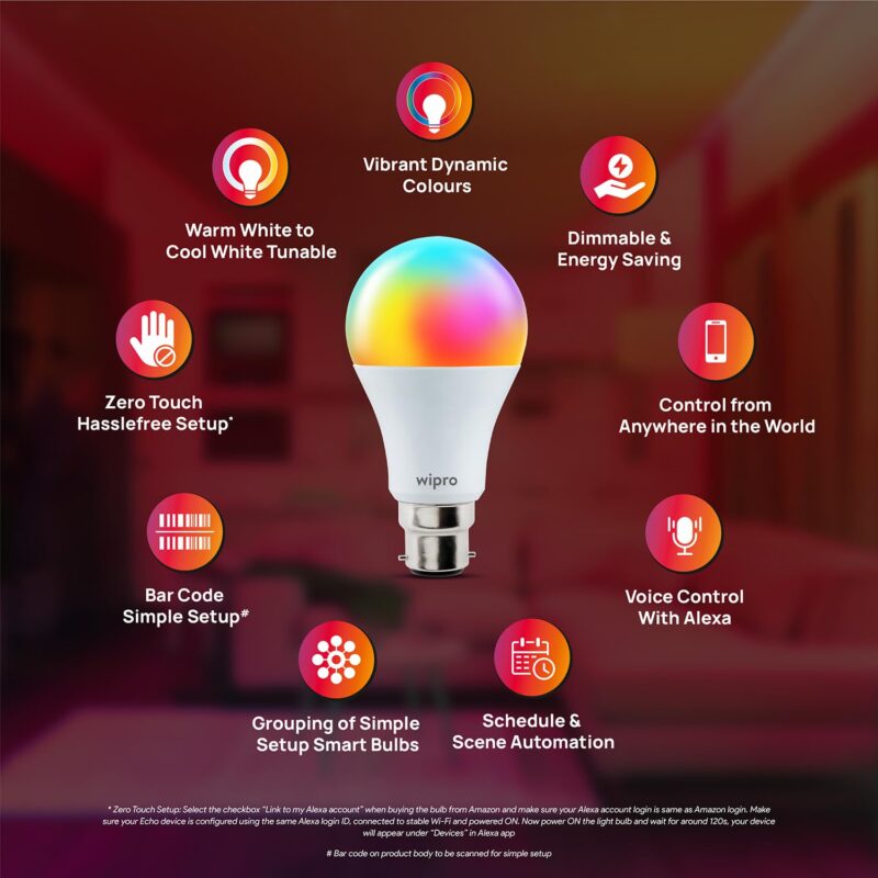 Wipro Garnet Simple Setup 9W Led Smart Bulb | Simple Setup With Amazon Alexa | Dynamic Colours, White Tunable, Dimmable | No Hub Required | Compatible With Alexa Only | Pack Of 1 - B22D - Image 6