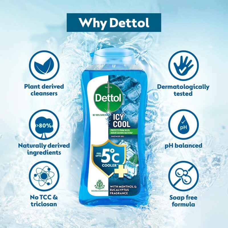 Dettol Body Wash and Shower Gel for Women and Men, Cool (Pack of 2 - 250ml each) | Soap-Free Bodywash | 12h Complete Odour Protection - Image 7