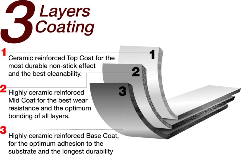 Vinod Zest Aluminium Non Stick Concave Tawa - 26.5 cm | Roti/Chapati/Paratha/Dosa Tawa | 4mm Thick | Bakelite Handle | Induction and Gas Base | 1 Year Warranty - Image 2