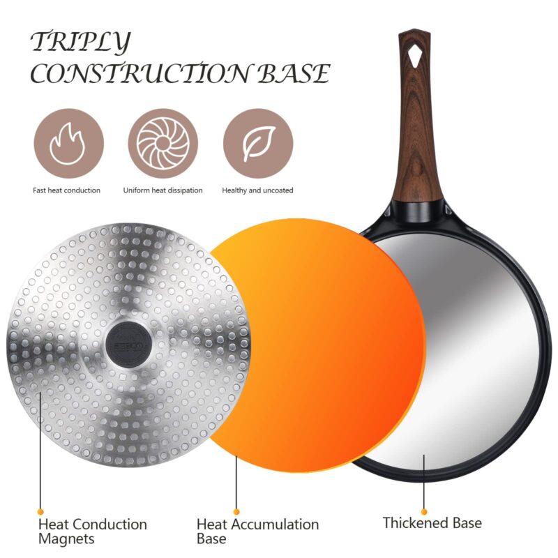 Vinchef Nonstick Crepe Pan, 11inch Skillet Pan for Dosa Tawa Omelette Tortillas Crispy Pancake, Griddle Pancake Pan, PFOA FREE and Induction Compatible - Image 3