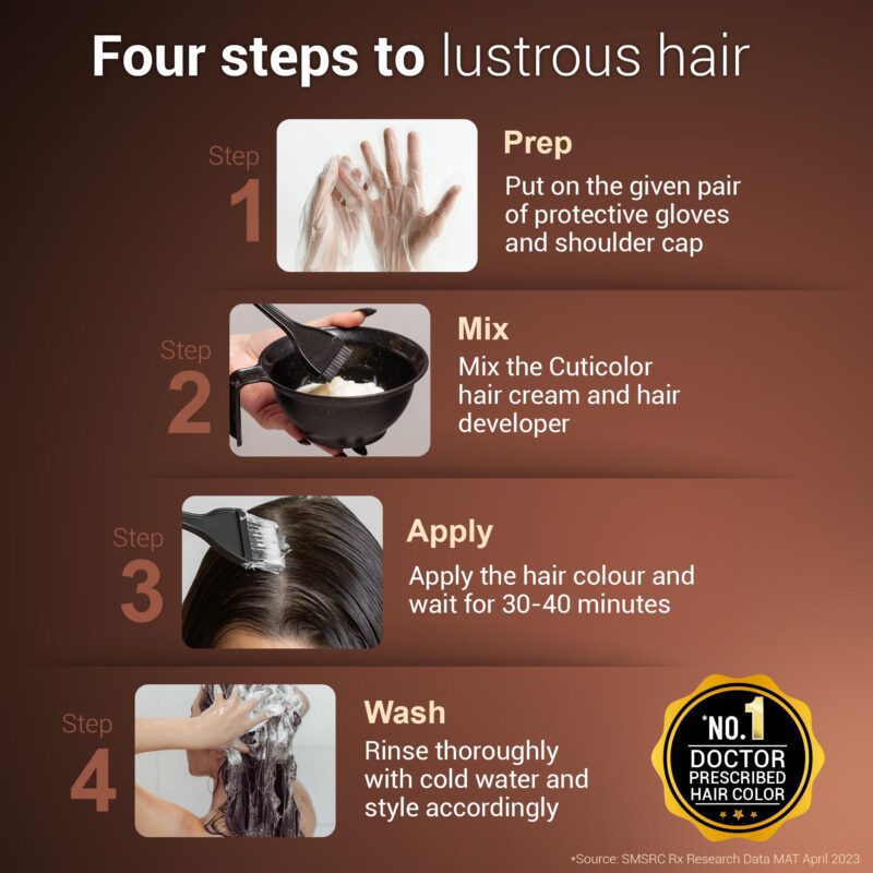 Cuticolor Permanent Hair Color Cream|#1 Dr prescribed|Suitable for Sensitive Skin|Eco Mechanism for Preserving Scalp Health|No Ammonia|No PPD|Enriched with Portulaca & Boseivela Extracts - Black (60g) - Image 2