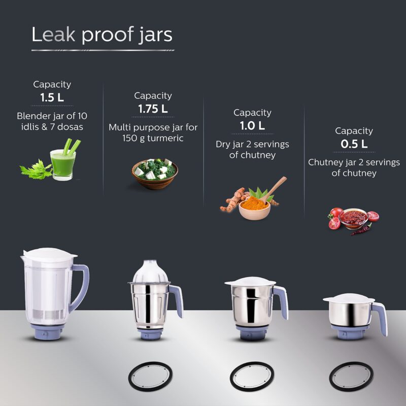 Philips Viva Collection HL7701/00 Mixer Grinder, 750 Watts, 4 Jars (Elegant Lavender and White) - Image 3