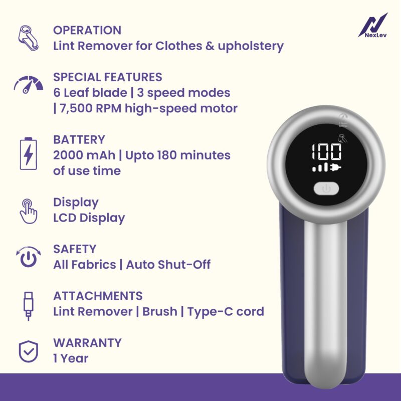Nexlev Lint Remover & Fabric Shaver | Sofa, Blanket & Clothes |Digital Display| 6 Stainless Steel Blades| 3 Speed Modes| Heavy Duty| 120Mins Usage| Large Tank | Type C| 2000 mAh Battery | LR-02 (Blue) - Image 2