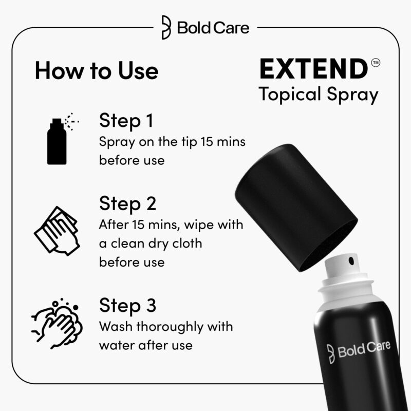 Bold Care Topical Non-Transferable Spray for Men - 100gm - Easy to Use & Effective - Pack of 1 - Image 4