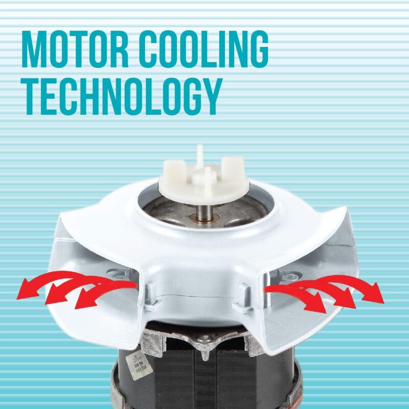 Havells Aspro 500W 3 Jar Mixer Grinder (White-Light Blue) - Image 3