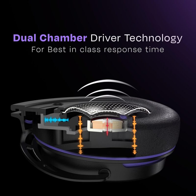 Beluga Gaming Headphones - Image 6