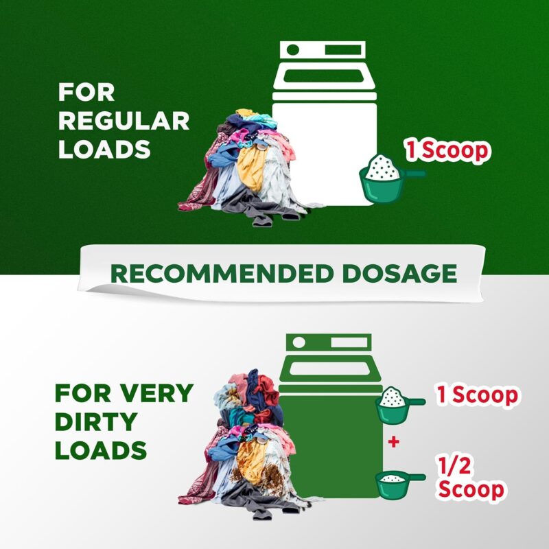 Ariel Matic Top Load Detergent Washing Powder – 4 Kg+2 KG free - Image 6