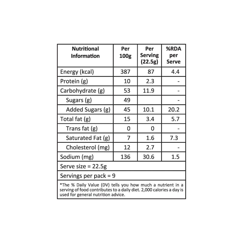 Lal Sweets Milk Peda - 400gm - Image 5