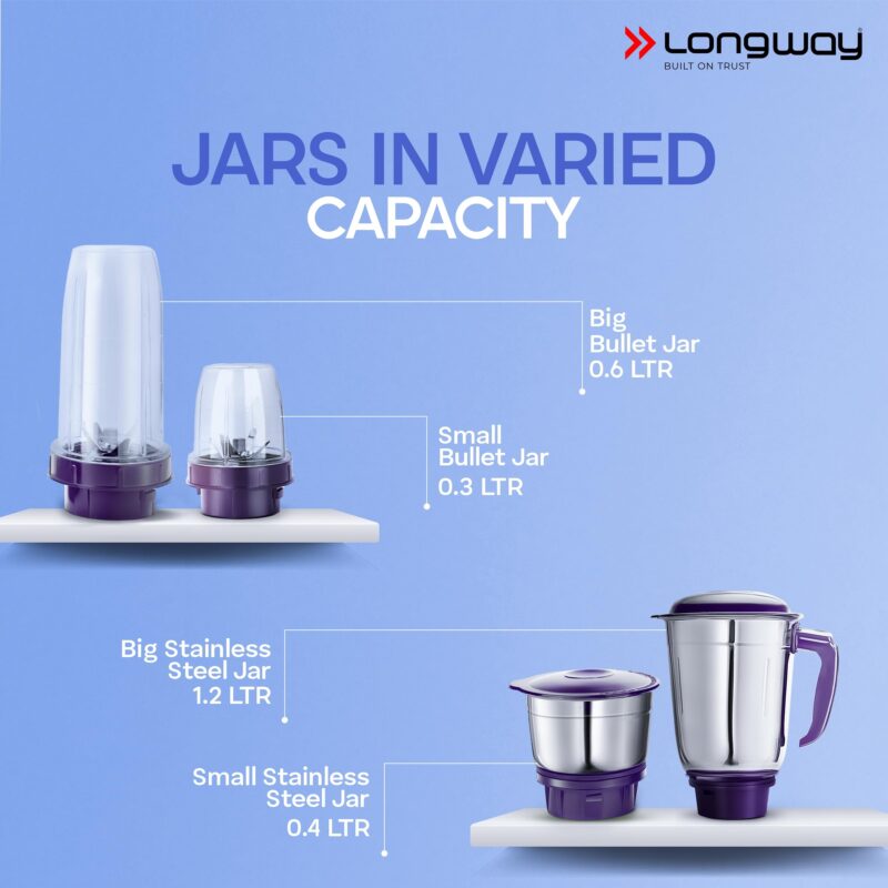 Longway Reo 550 Watt Mixer Grinder with 4 Jars for Grinding, Mixing, Blending, Juicing with Powerful Motor | 1 Year Warranty | (Purple, 4 Jars) - Image 4