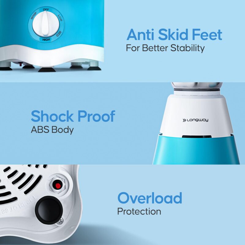 Longway Super Dlx 750 Watt Juicer Mixer Grinder with 4 Jars for Grinding, Mixing, Juicing with Powerful Motor | 1 Year Warranty | (White & Blue, 4 Jars) - Image 6