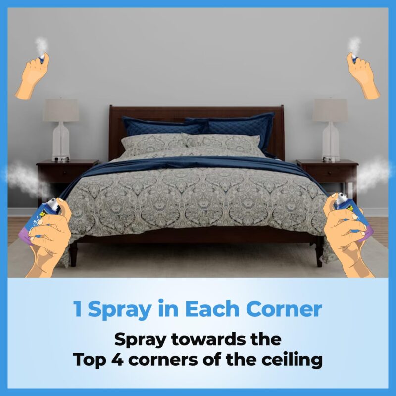 All Out All Night Mosquito Repellent Spray, 30ml | 1 Spray in Each Top Corner of the Room for 12 Hours Mosquito Protection | Lasts 60 Nights - Image 5