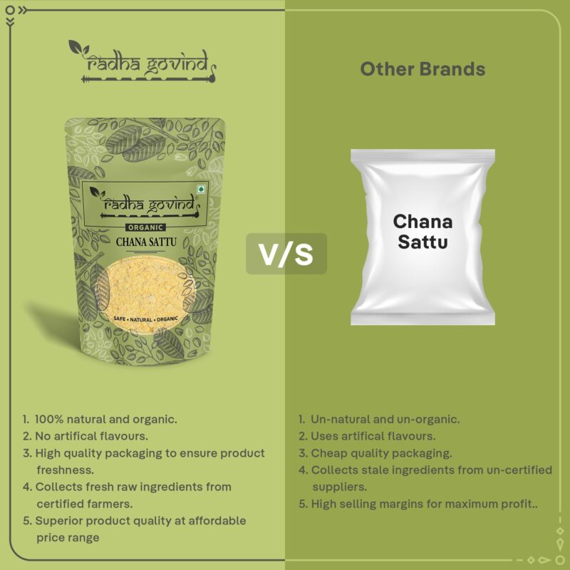 Radha Govind Organic Chana Sattu Powder | Fiber-Rich Sattu 1Kg - Image 4