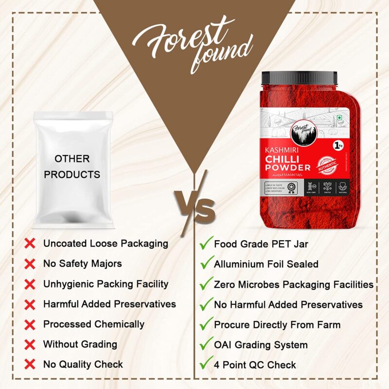 Forest Found Kashmiri Red Chilli Powder | Lal Mirch |Pure And Ready To Use | 100% Authentic,Mild,Deep Red Color (500 Gm) - Image 4