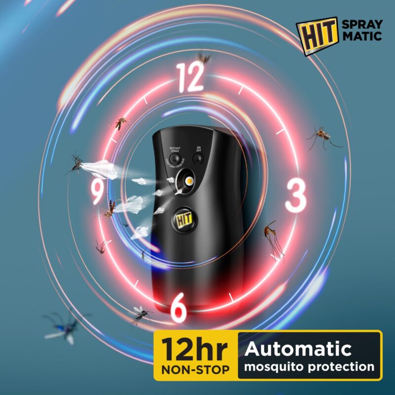 HIT Spray Matic Mosquito Repellent Dispenser Machine + 1 Refill | Automatic Spraying Every 2 hours for Total 6 hours | 12hrs Mosquito Protection | Refill Lasts Up to 2 Months - Image 4