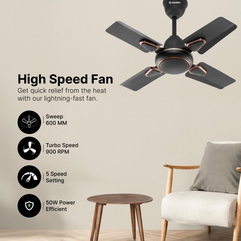 Candes Brio Turbo 600 mm / 24 Inch High Speed 4 Blade Anti-Dust Ceiling Fan Suitable for Kitchen/Veranda/Balcony/Small Room (Pack of 1,Smoke Brown) - Image 5