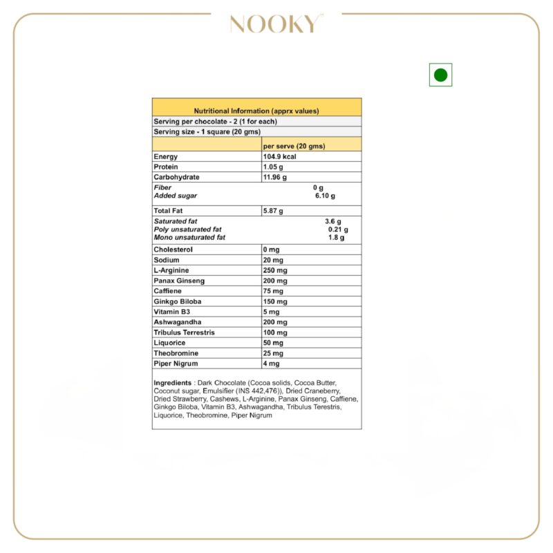 InstaEats Nooky Tranquil Touch Collection - Love Edition (8 items in a Premium Gift Box) - Image 3