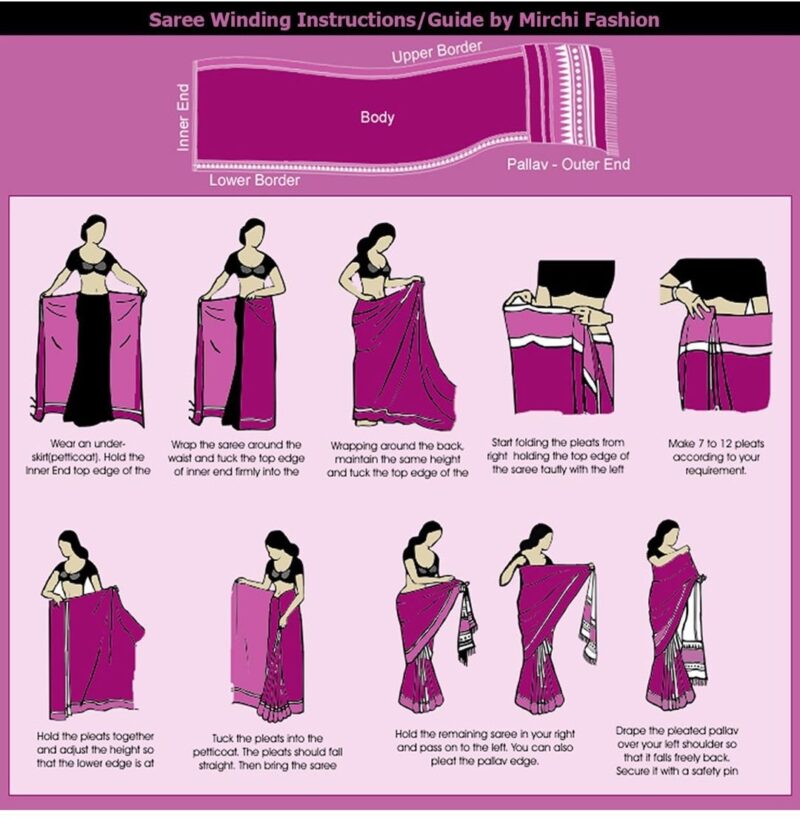 Rajnandini Women's Tussar Silk Saree with Blouse Piece (JOPLNB6004A_Pink_Free Size) - Image 5