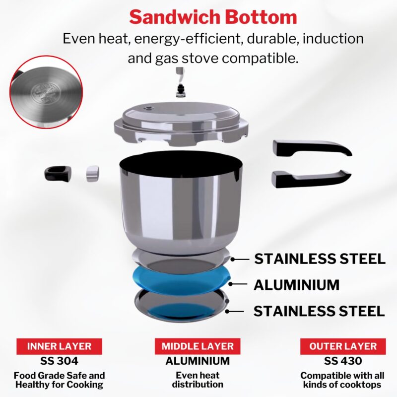 Vinod 18/8 Stainless Steel Pressure Cooker Outer Lid 3 Litre | Unique Sandwich Bottom Cooker | Induction and Gas Base | ISI and CE certified | 2 Years Warranty - Image 4