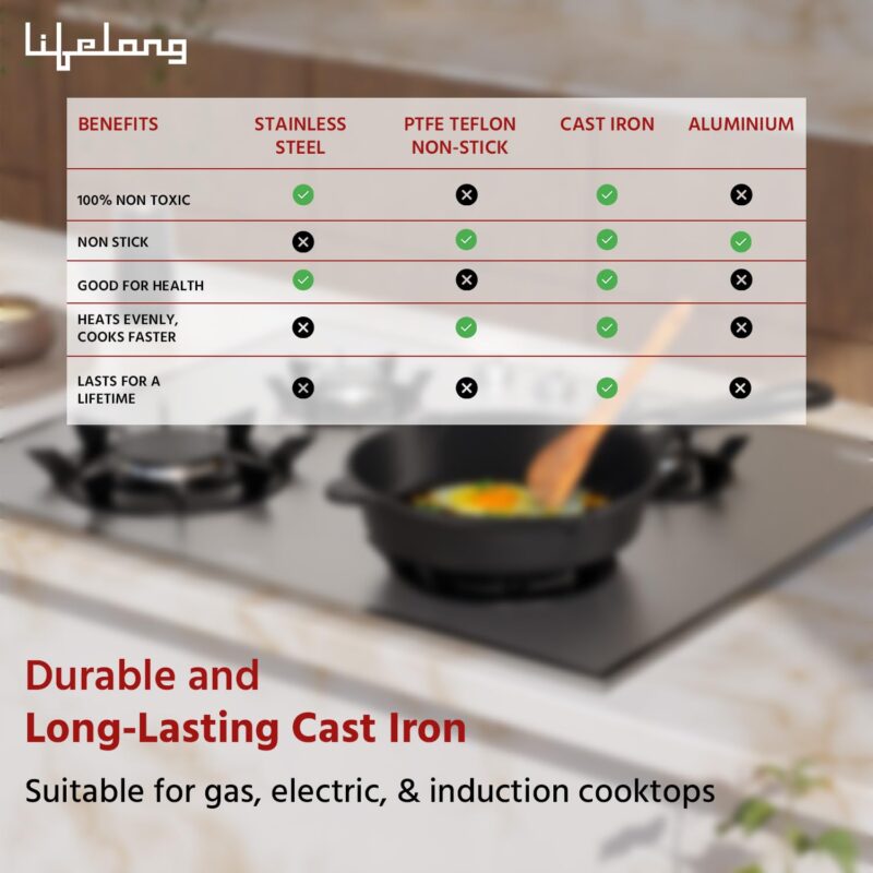 Lifelong Cast Iron Fry Pan 8 Inch (20mm) with Wooden Spatula | 2Ltr, 3kg Pan | Non-Stick Pre-Seasoned 100% Toxin & Teflon Free & Durable | Skillet for Cooking, Searing, Sautéing, & Frying - Image 7