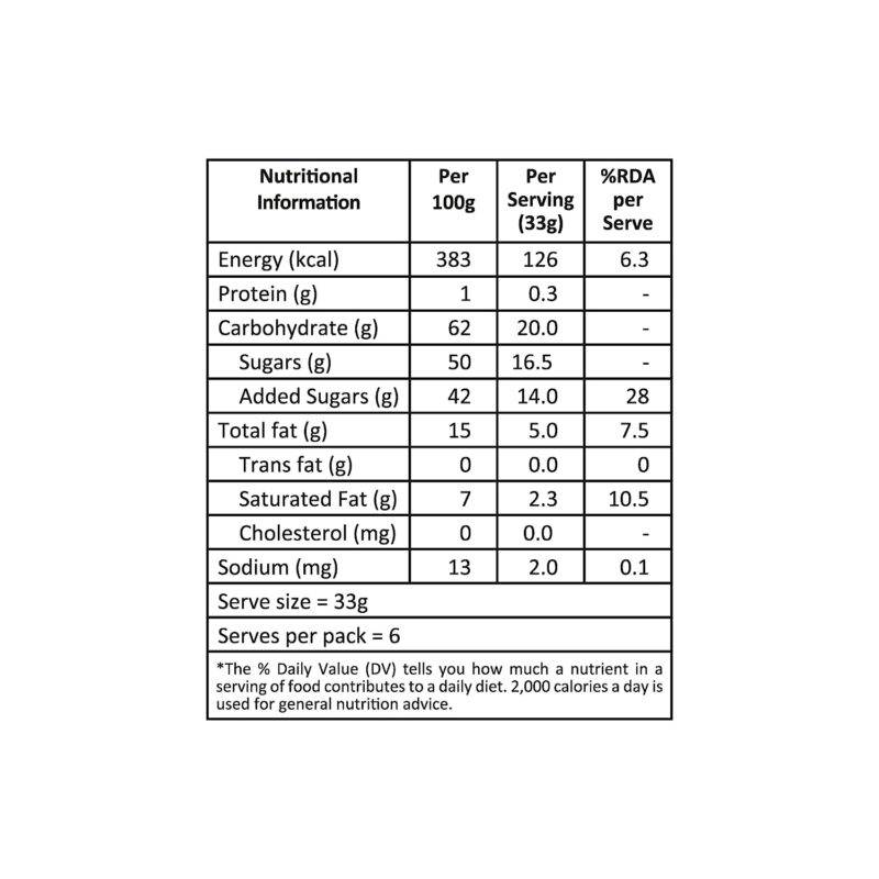 Lal Sweets Motichur Laddoo - 400gm - Image 6