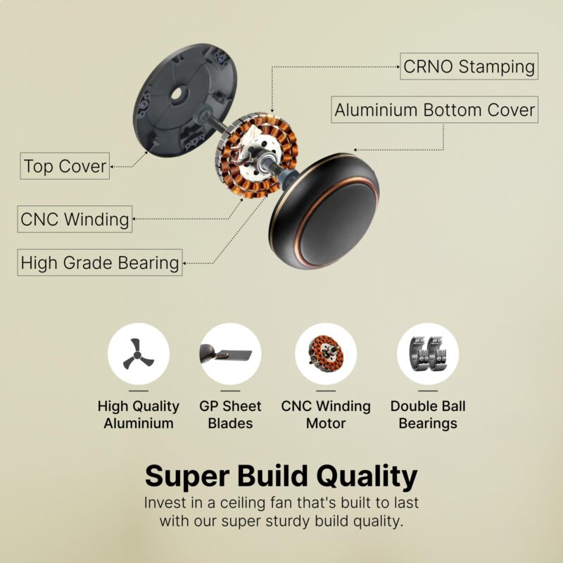 Candes Brio Turbo 600 mm / 24 Inch High Speed 4 Blade Anti-Dust Ceiling Fan Suitable for Kitchen/Veranda/Balcony/Small Room (Pack of 1,Smoke Brown) - Image 2