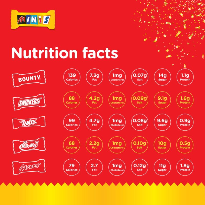 Mars Minis Assorted Chocolate Bar Pouch, 500 Gram, Orange & White - Image 4