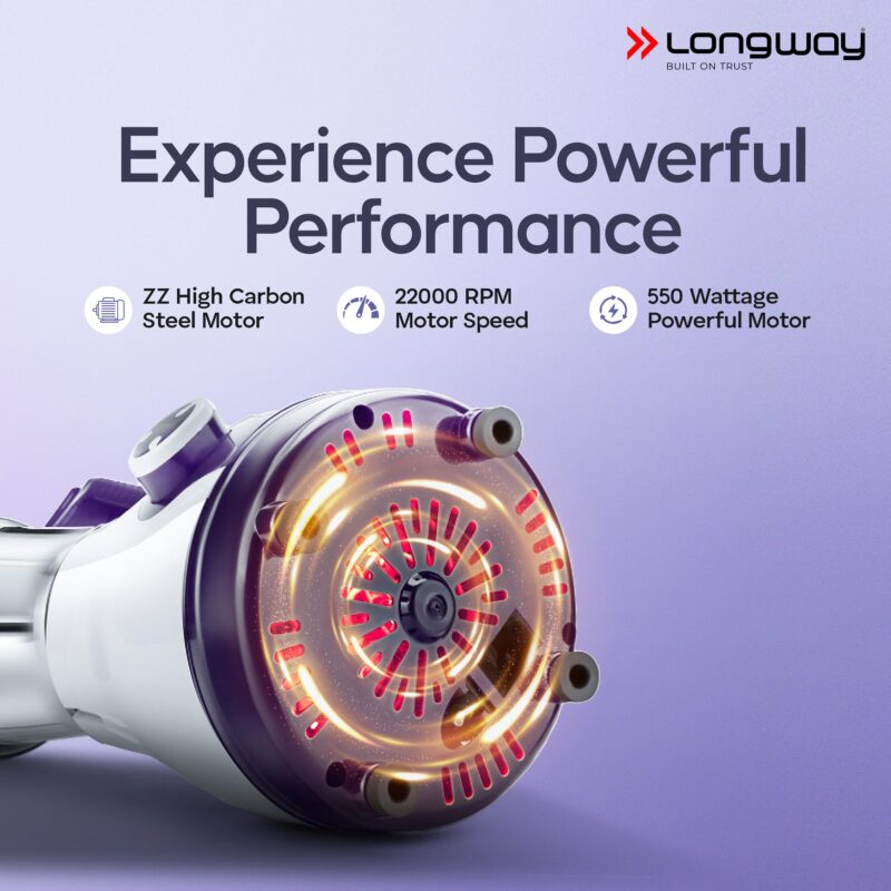 Longway Reo 550 Watt Mixer Grinder with 4 Jars for Grinding, Mixing, Blending, Juicing with Powerful Motor | 1 Year Warranty | (Purple, 4 Jars) - Image 5