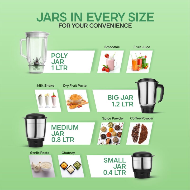 Longway Super Dlx 750 Watt Juicer Mixer Grinder with 4 Jars for Grinding, Mixing, Juicing with Powerful Motor | 1 Year Warranty | (Black & Gray, 4 Jars) - Image 4