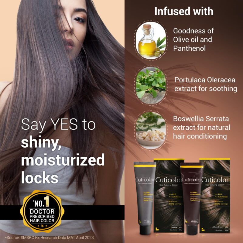 Cuticolor Permanent Hair Color Cream|#1 Dr prescribed|Suitable for Sensitive Skin|Eco Mechanism for Preserving Scalp Health|No Ammonia|No PPD|Enriched with Portulaca & Boseivela Extracts - Black (60g) - Image 3